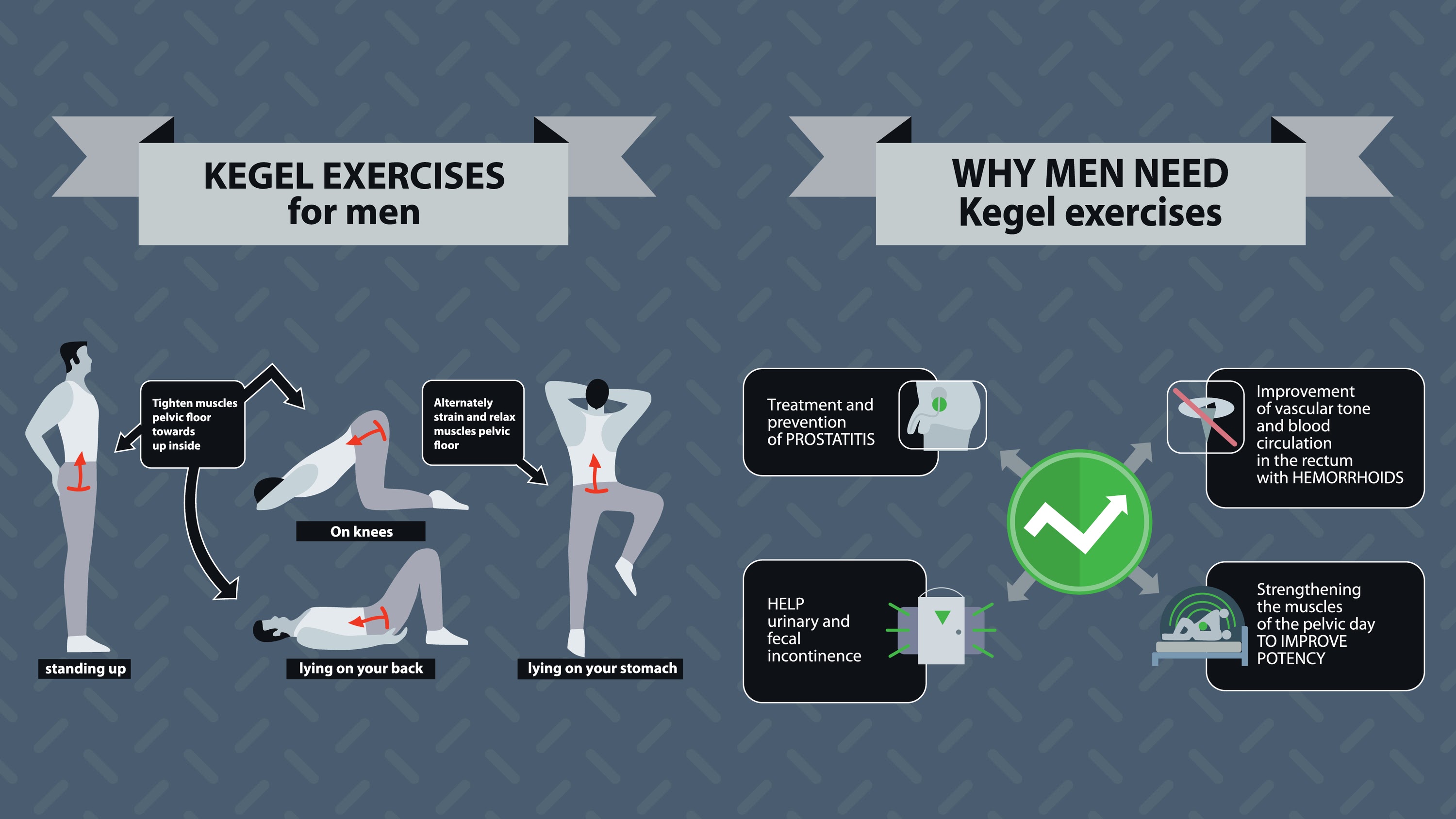 male pelvic floor exercises - Kegel for men, do AI tạo